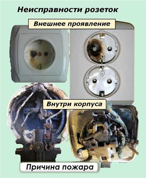 Электрик + Муж на час