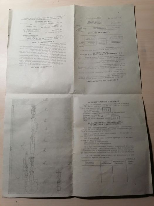 Химическая посуда