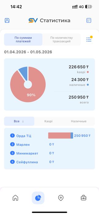 Хватайка аппарат