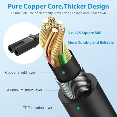 Încărcător laptop/tableta