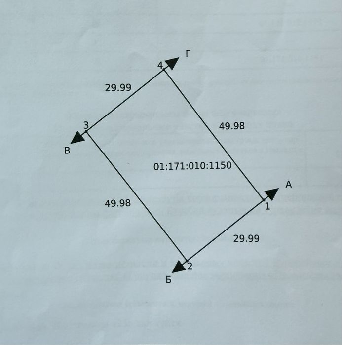 15 соток, Ключевое
