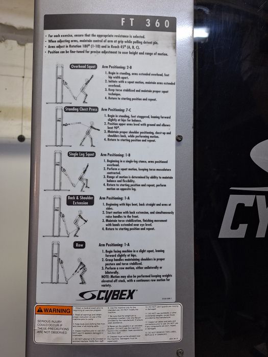 Cybex Functional Trainer-scripete multifunctional