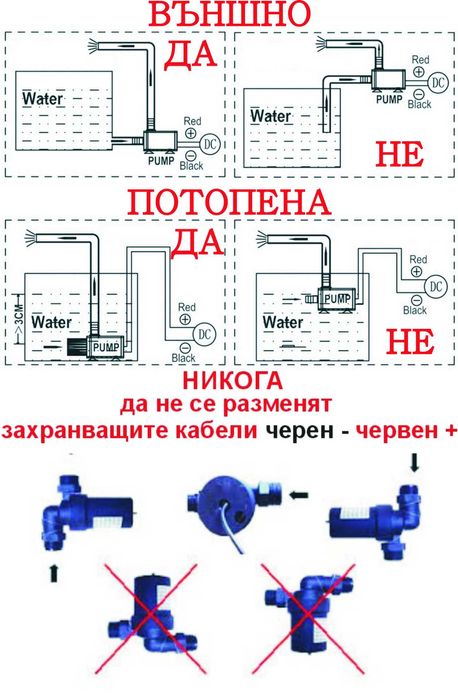 12V 24V потопяема външна водна помпа безчеткова циркулациона до 20м3/ч