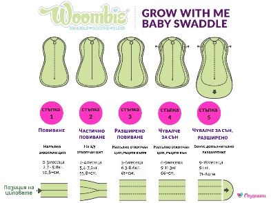 Чувал за сън Woombie 0-18м