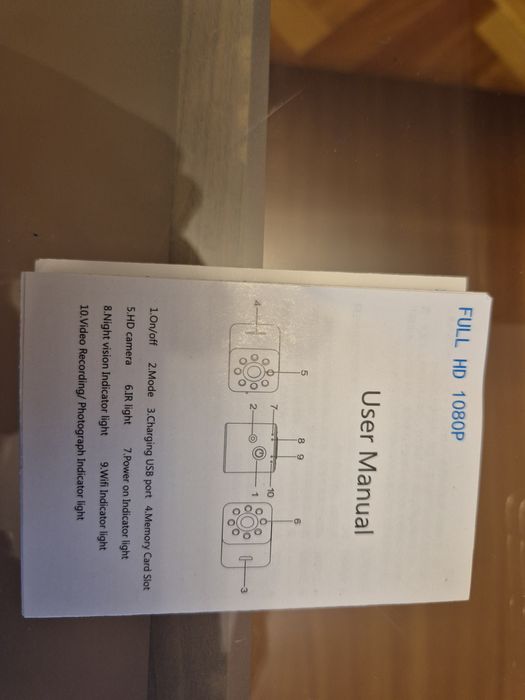Mini camera SQ23 wifi