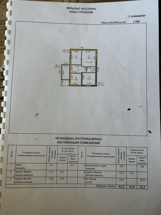 Продам частный дом
