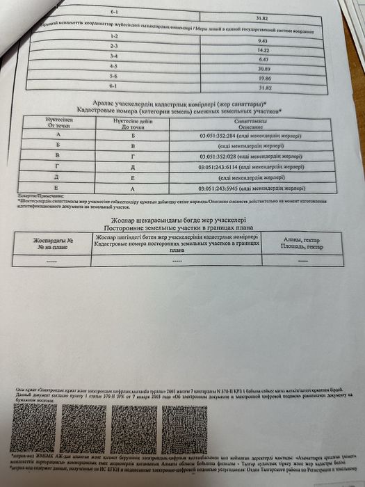 Продам Участок. Поселок Жетыген.