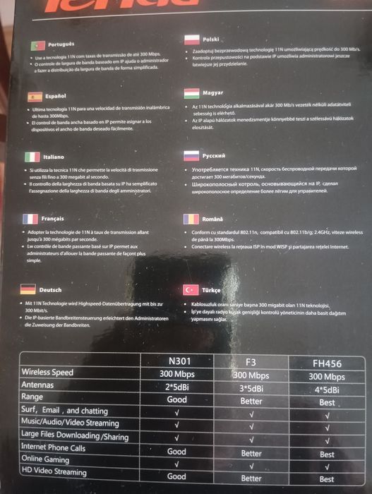 De vânzare pentru doritori sa