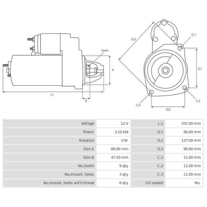 Electromotor pentru tractoare Case 5130, 5140, 5150, 5230, 5240, 5250