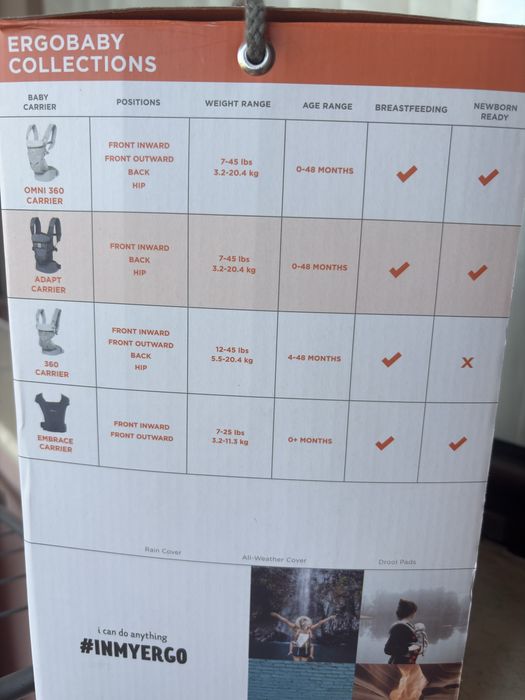 Ергономична раница Ergobaby НОВА!!!