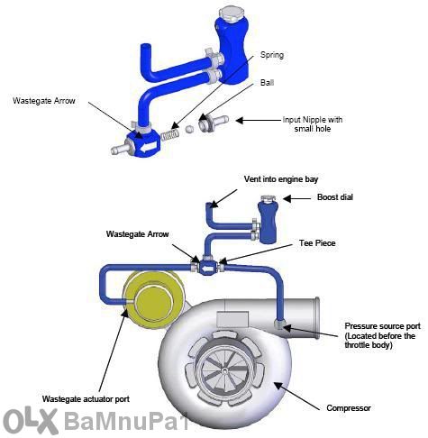 Буст контролер бустконтролер boost controller турбо турбо клапан