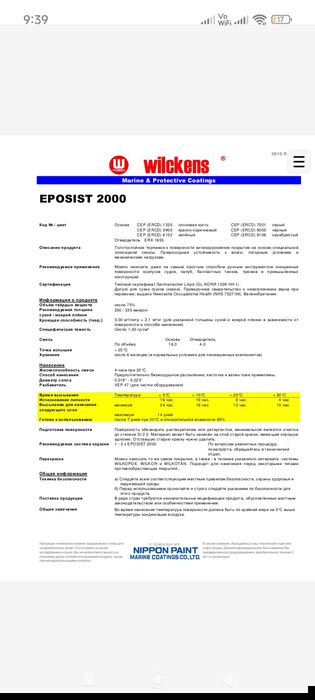Продам эпоксидную эмаль 25 кг, по 25000 ТГ