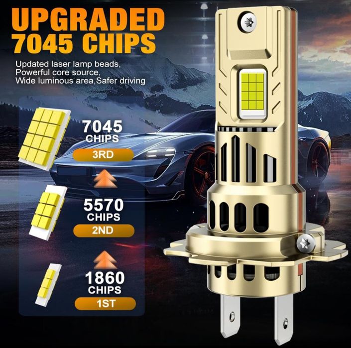 Becuri LED H7 Canbus  12V  32000LM set 2buc