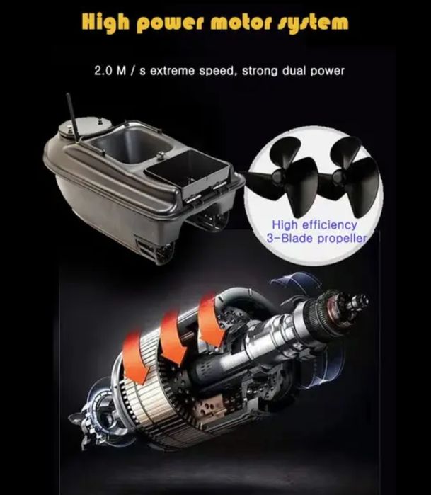 Лодка за захранка-40 точки GPS KAТАМАРАН BOATMAN  бонус сак,зарядно 12