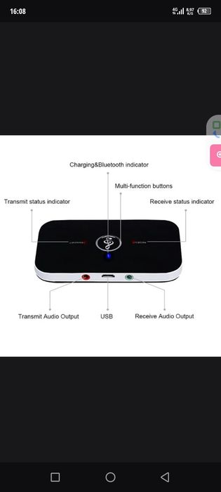 Bluetooth передатчик Audi