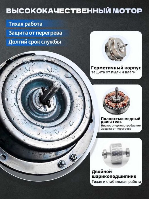 YNF вытяжные вентиляторы
