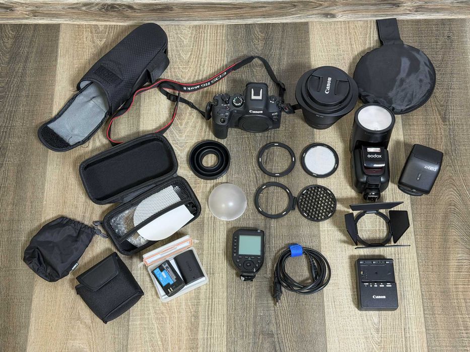 Kit Canon EOS R6 MK II - ideal imobiliare