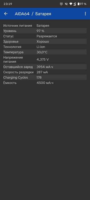 Продам Motorola Edge 50 Pro 512гб