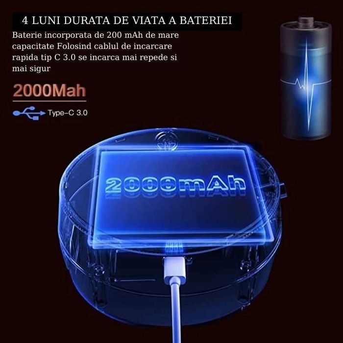 Dispenser automat pentru sapun spuma sau lichid, cu Senzor, Negru