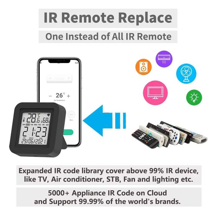 ИК-пульт дистанционного управления с дисплеем температуры и влажности