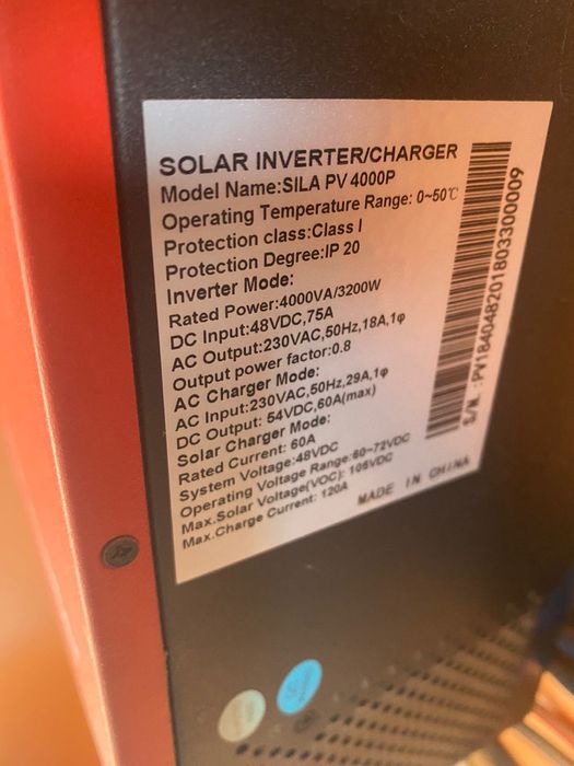 Солнечные панели