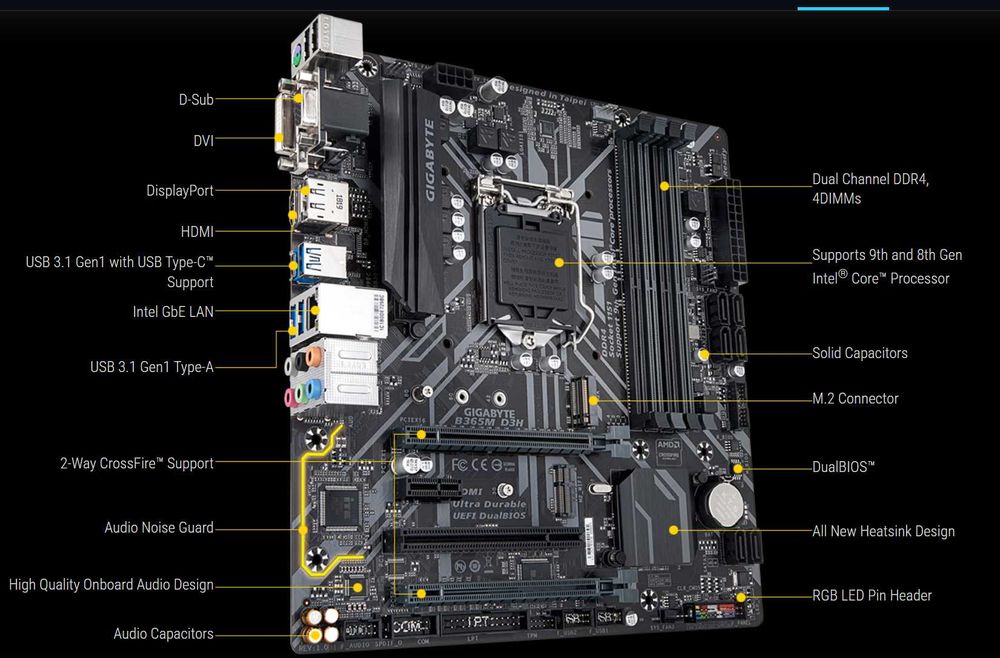 Kit i9-9900KF, Gibabyte B365M-D3HT, racire lichida