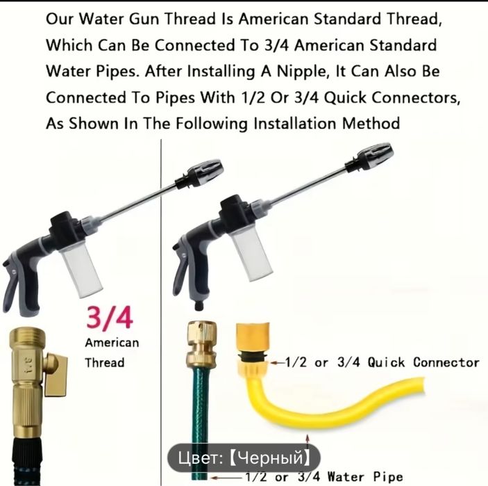 Пистолет для мойки автомобиля