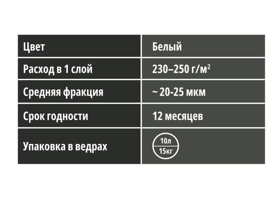 Грунт-краска даногипс FirstCoat Danogips 15кг шитрок укрывающая