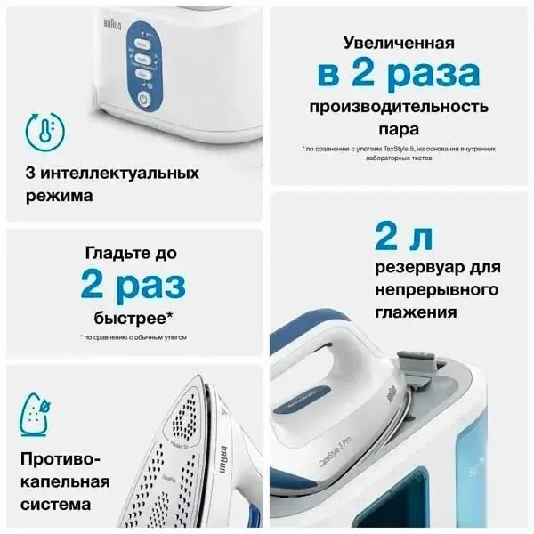 Парогенератор Braun IS3157BL