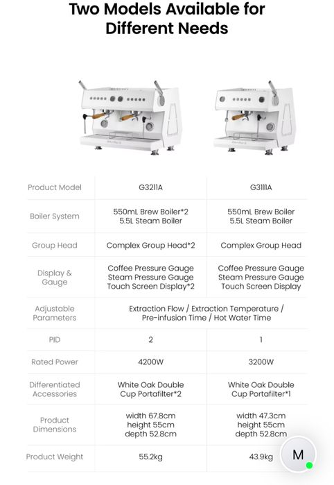 Кофемашина, Gemilia, Cimonelli, Coffe aparat, Simonelli, kofe aparat