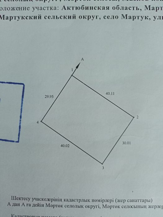 Зем участок 12 соток Мартук