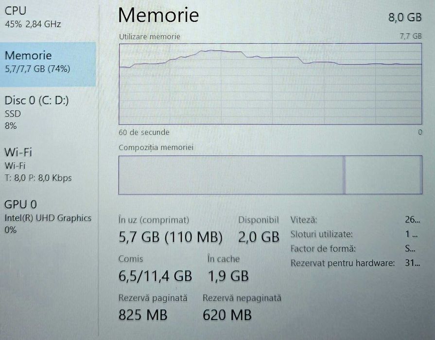 Hope Amanet P4 Laptop DELL Inspiron 15 3520