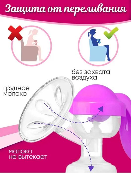 Молокоотсос ручной