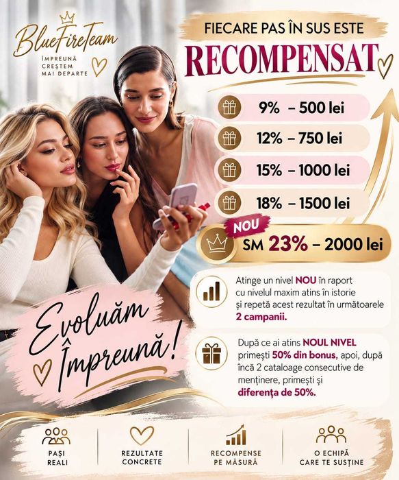 Caut doamne și domnișoare pentru colaborare cu un brand de beauty! Flexibil, online și fără experiență!