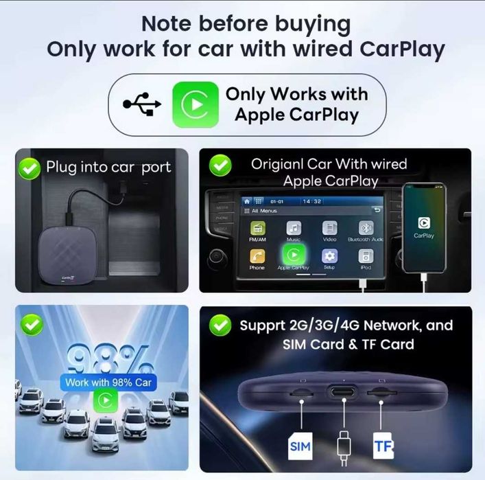 CarPlay/Android Auto wireless Android 13 4G GPS bluetooth 4GB+64GB