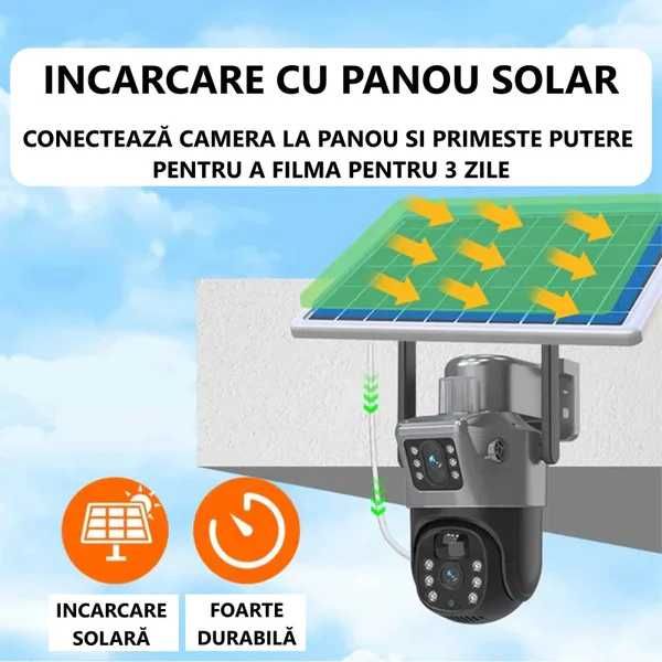 Camera Supraveghere Panou Solar 4G Dubla Doua Lentile 4G HD 8MP 360°