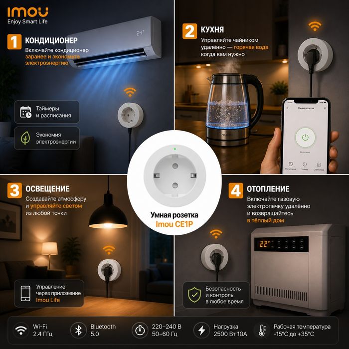 Продам камеру Imou wifi для дома