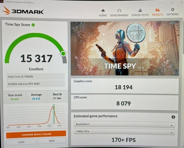 1г Гаранция! RTX 3080 10GB Aorus Xtreme