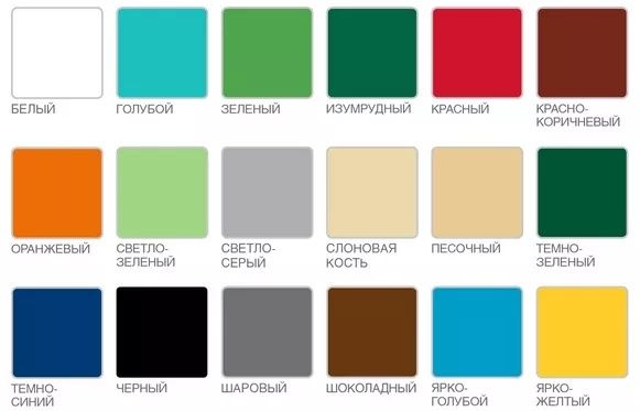 Краска Нитро оптом