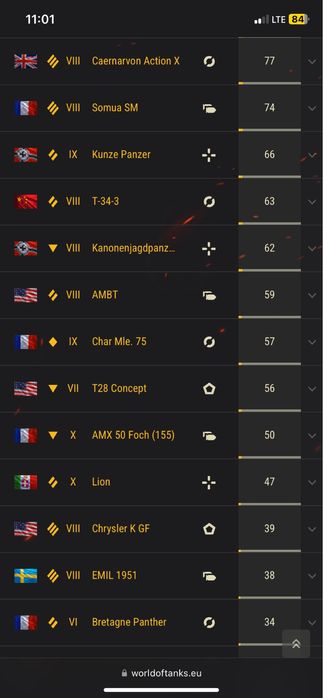 Обмен на айфон , варианты