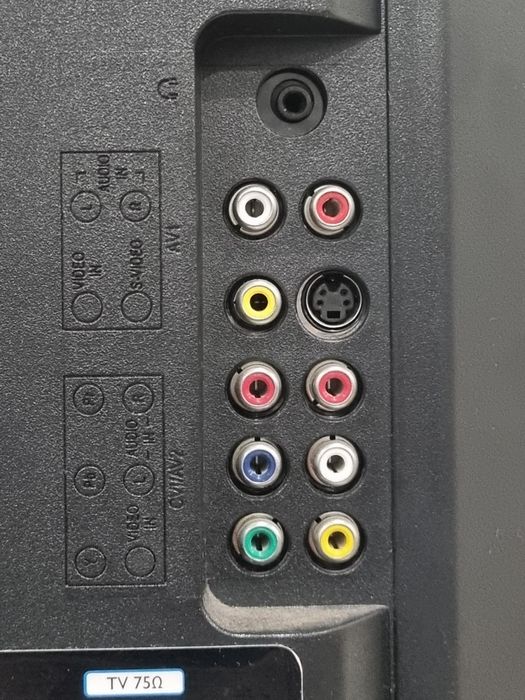 Плосък екран телевизор- монитор