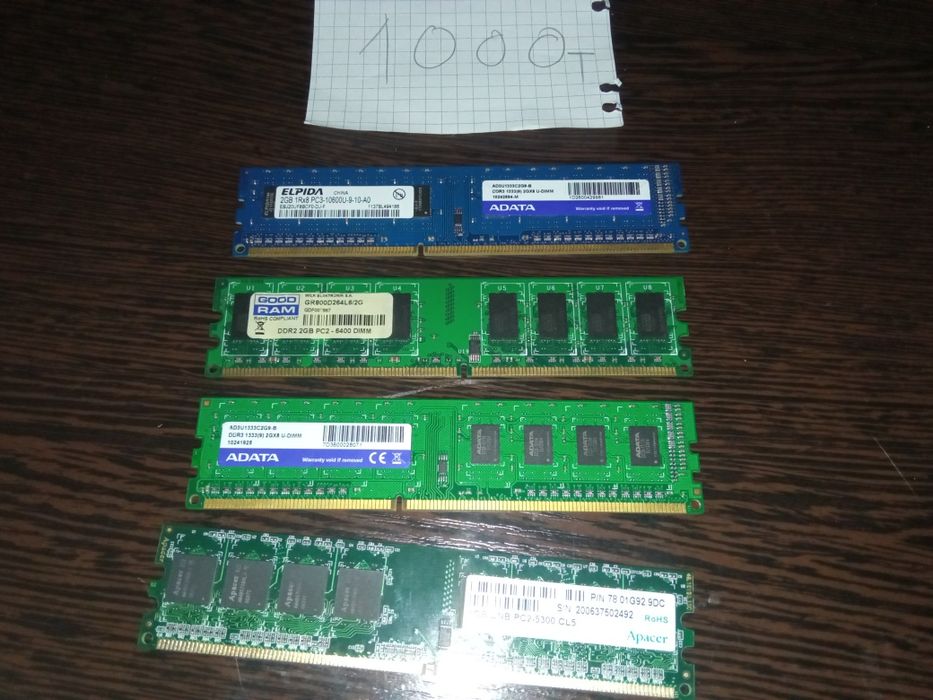 Для компьютера памити