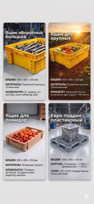 Ящик пластиковый глубокий и мелкий / Для сбора урожая / Помидор ящик