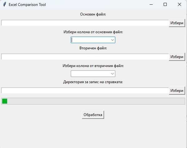 Обработка, проверки и автоматизация на файлове в Windows