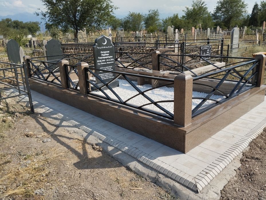 Ритуальные услуги