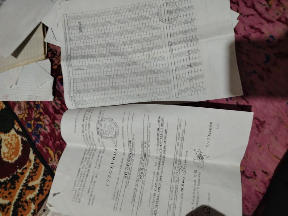 Пропан баллон 65 л