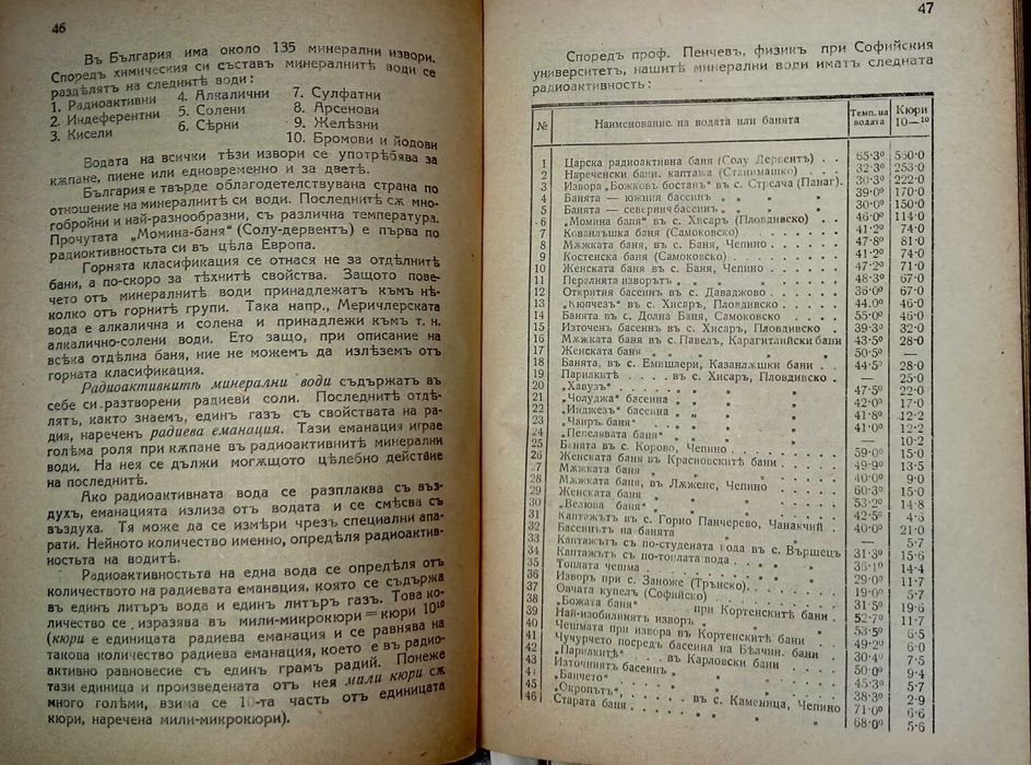 1932 Рядка МЕДИЦИНСКА КНИГА от ЦАРСКО Време Д-р Ив Хр Иванов