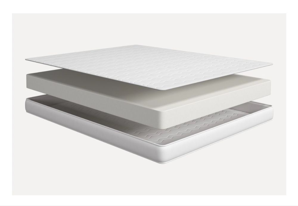 Матрасы все размеры