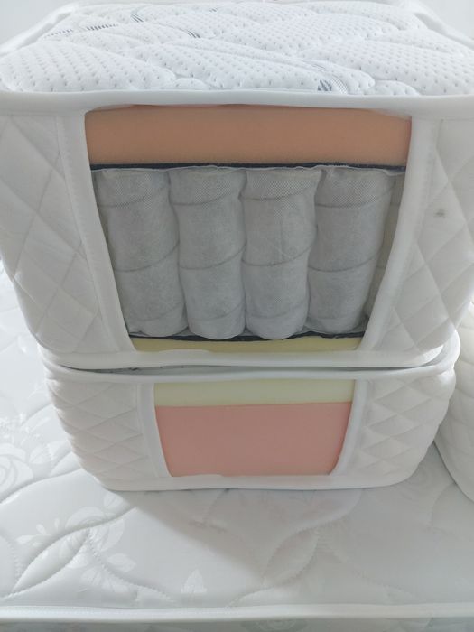 Матрасы ортопедический эффект