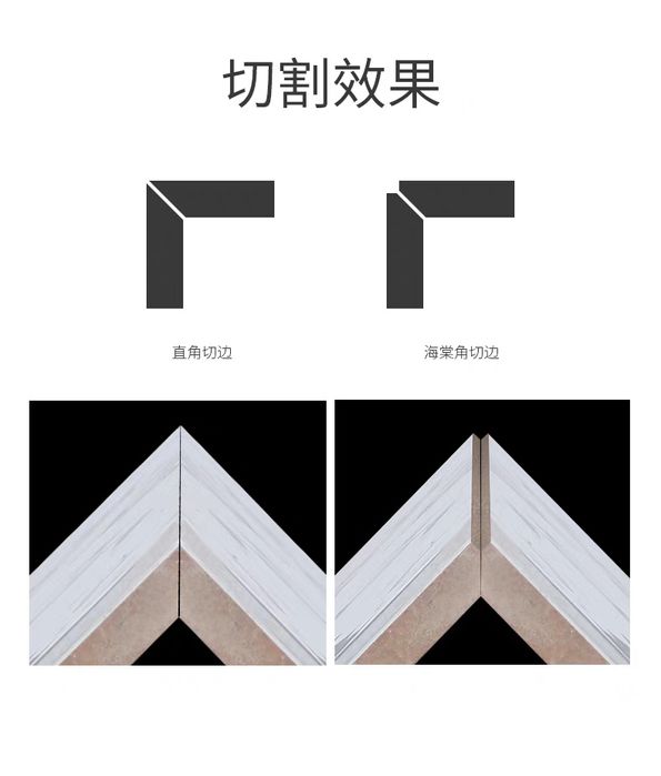 плиткорез насадки для резкий под углом 45 градусов kafellar uchun usku